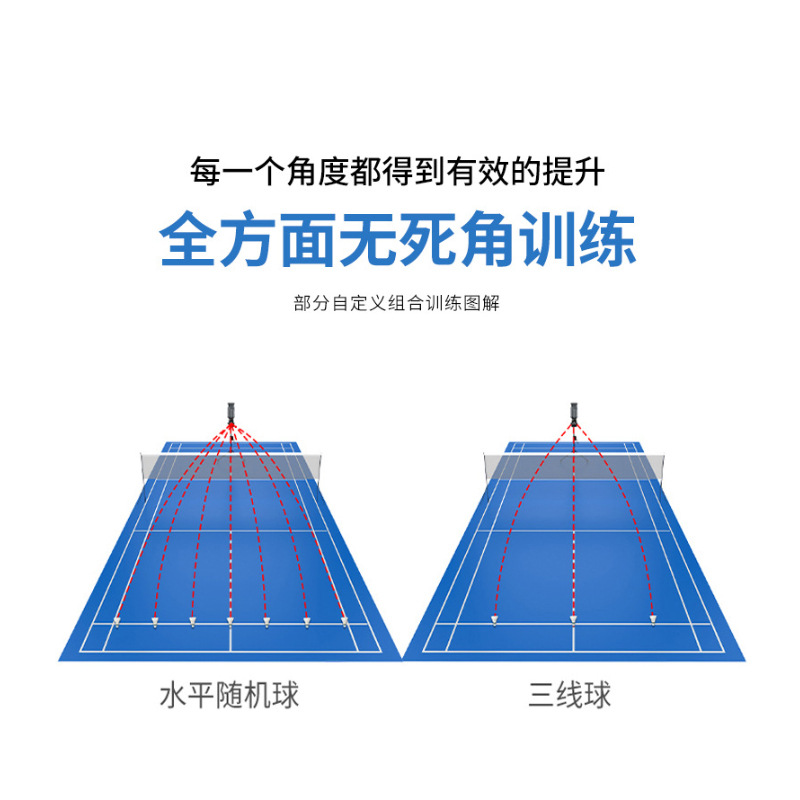 バドミントンマシンはボールが固まらないポータブルサーブデバイ - Badminton Youth のレビューと価格